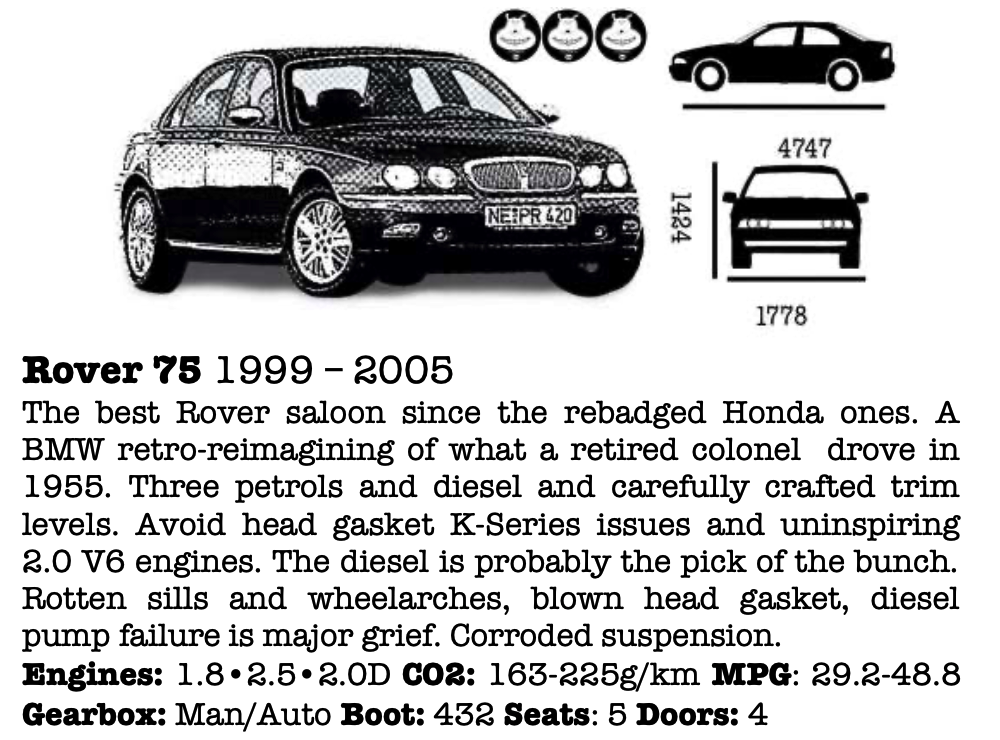 Rover_75_future_proof